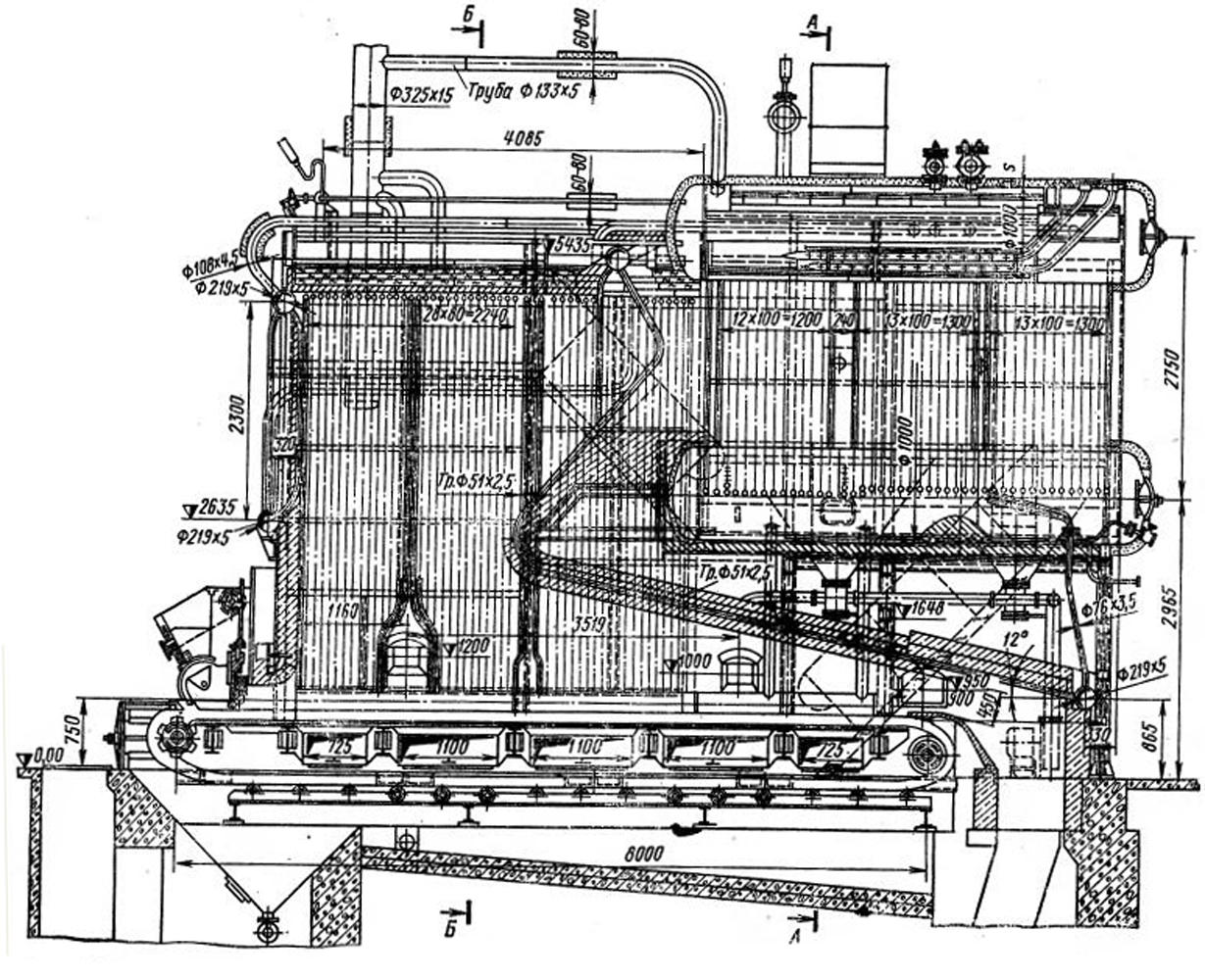 Паровые котлы с чугунной цепной решеткой